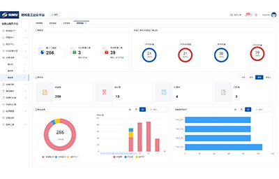 װ����������ʵ������װ��Զ����ά����