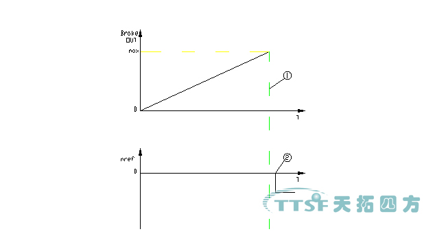 ¡¾Ï²±¨¡¿ÓŵÂ88ËÄ·½ÔÙÌíÐÂרÀû¡°Ò»ÖÖ½º´ø»úµÄ±§Õ¢¿ØÖÆÒªÁ족 ¡¾Ï²±¨¡¿ÓŵÂ88ËÄ·½ÔÙÌíÐÂרÀû¡°Ò»ÖÖ½º´ø»úµÄ±§Õ¢¿ØÖÆÒªÁ족