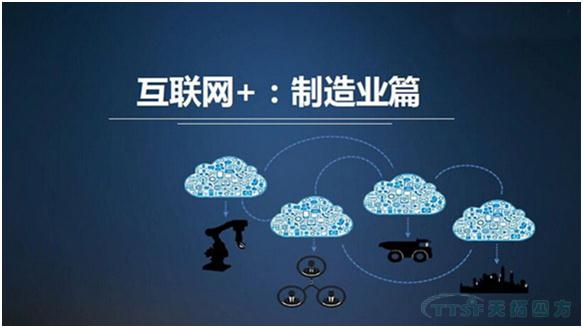 »¥ÁªÍø+ »¥ÁªÍø+