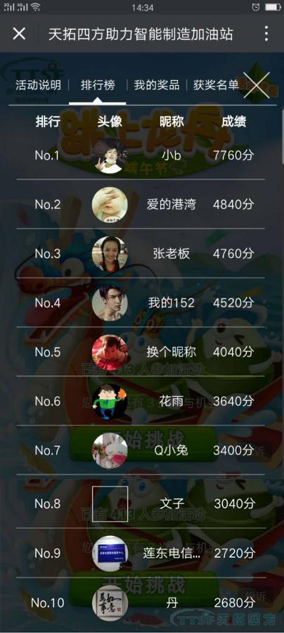 ���������������������˶��н������������������쿴������ô