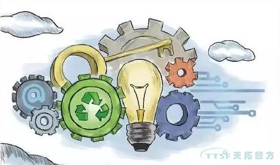 ��������Ϊ�й�����ҵת������   ��չ�¿ռ�