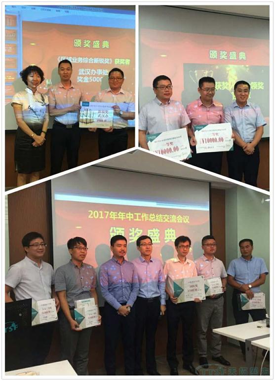 ʮ����Ļ����������������������������װ����---�ŵ�88�ķ����������ܽύ���ۻ��ص�ժ¼