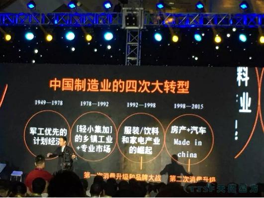 ¡¾×¨¼ÒÆÊÎö¡¿ÖйúÖÆÔìÒµµÄÊ®¸öÆ«ÏòºÍÈý´óתÐÍ¡ªÖйúÖÆÔì»òÓÀ´»Æ½ðÎåÄ꣡ ¡¾×¨¼ÒÆÊÎö¡¿ÖйúÖÆÔìÒµµÄÊ®¸öÆ«ÏòºÍÈý´óתÐÍ¡ªÖйúÖÆÔì»òÓÀ´»Æ½ðÎåÄ꣡