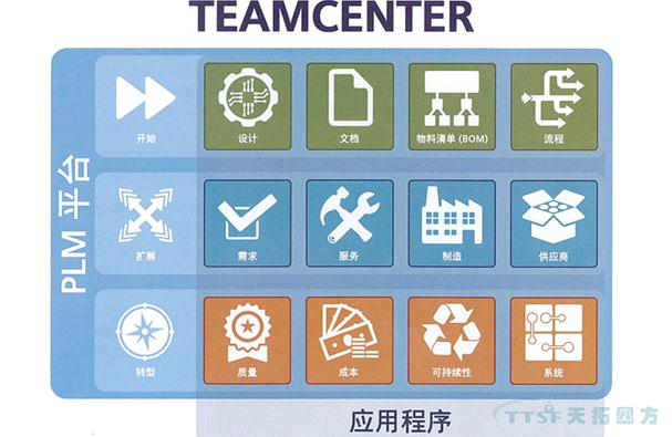 ÃæÏòÖÆÔìÒµµÄÐÅÏ¢ÊÖÒÕЧÀͳÉΪ¹¤ÒµÈí¼þÖ÷ÒªÉú³¤Æ«Ïò ÃæÏòÖÆÔìÒµµÄÐÅÏ¢ÊÖÒÕЧÀͳÉΪ¹¤ÒµÈí¼þÖ÷ÒªÉú³¤Æ«Ïò