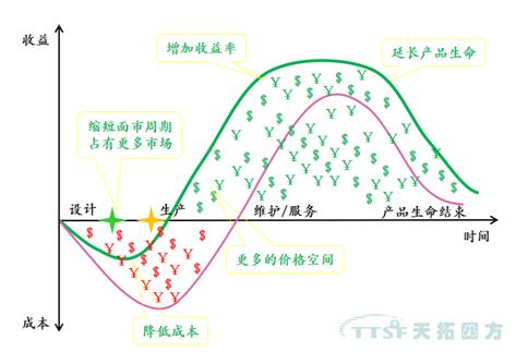 ��iPhone X�������δ�����ŵ�88�ķ������������챳�����������