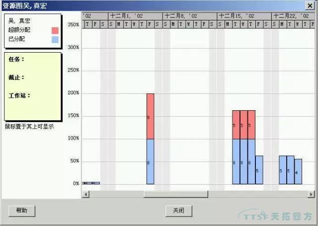 ������Teamcenter������ҵ������Ŀ��������