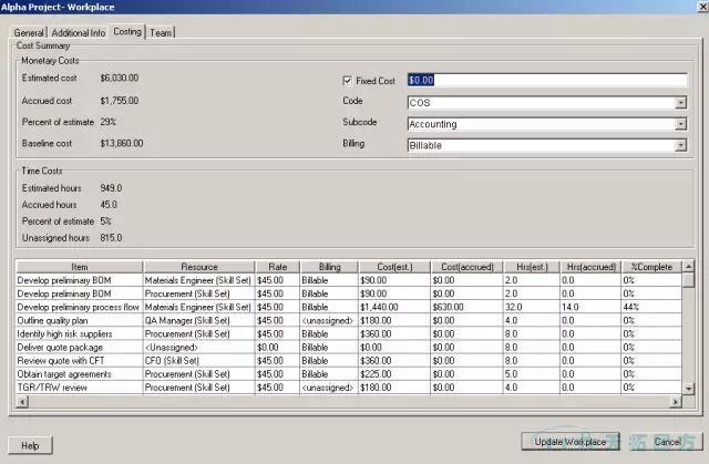 ������Teamcenter������ҵ������Ŀ��������