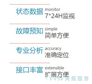 �������ӹ�ҵ�ͻ�Ч�͡������ӵ��״̬����������Ч��