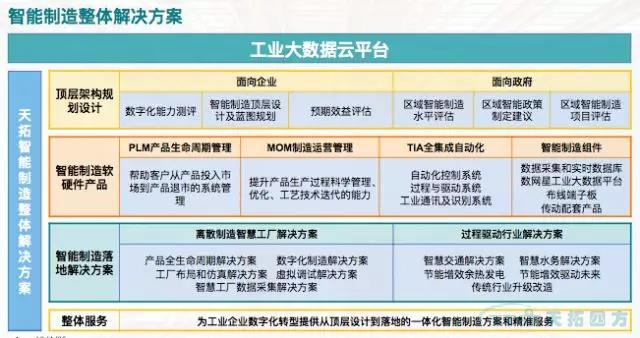 ���츳�� ӵ�����������ƽ�ɽ�����ֻ�����ת��