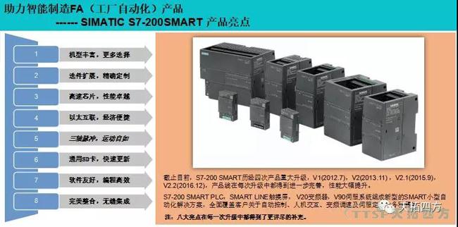 �ŵ�88��� | 2018�й������������ʹ�ҵ���ܼ������������Զ���չ����