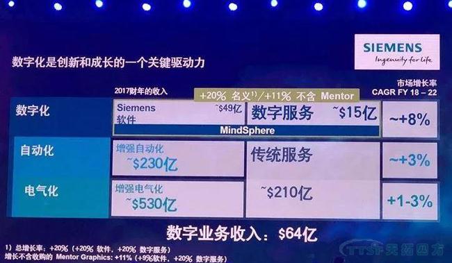 @��ϸ��٭����������Ҫ�������Ӵ����Ϣ��������