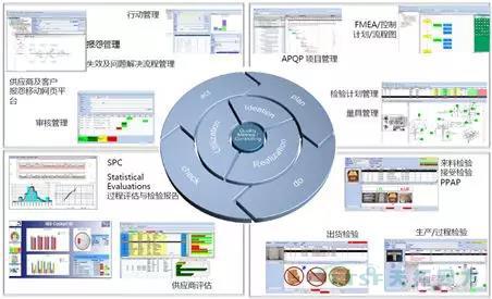 �ƶ���ҵ���������ġ��ŵ�88���š�