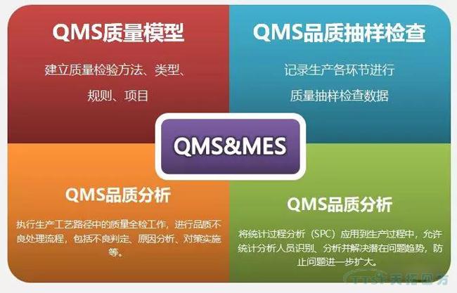 �ƶ���ҵ���������ġ��ŵ�88���š�