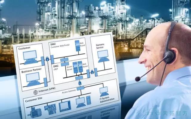 ÖÆÔìÆóÒµÍÆ½øÖÇÄÜÖÆÔìµÄ5Ïî»ùÀ´Ô´Ôò£¡ ÖÆÔìÆóÒµÍÆ½øÖÇÄÜÖÆÔìµÄ5Ïî»ùÀ´Ô´Ôò£¡