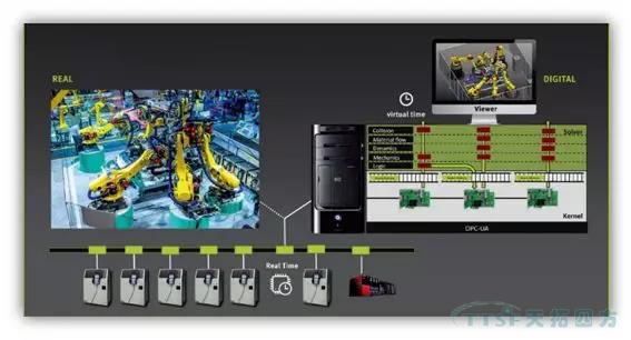 Êý×ÖË«°ûÌ¥¡±ÕýÔÚ³ÉΪÖÇÄÜÖÆÔìÐÂÇ÷ÊÆ Êý×ÖË«°ûÌ¥¡±ÕýÔÚ³ÉΪÖÇÄÜÖÆÔìÐÂÇ÷ÊÆ