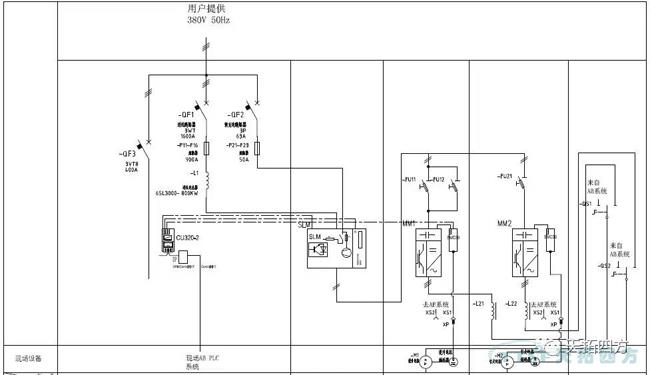 �ŵ�88�ƻ� | ����������SINAMICS S120�ഫ�ƻ��ڸ�Ϩ���������豹����Ӧ��