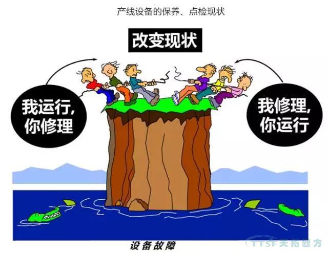 ��������װ��������������������װ������ˮƽ��������