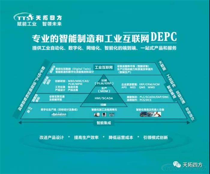 ������һ�� | �ŵ�88�ķ�DEPC������Լ2019�ǲ��ᣡ