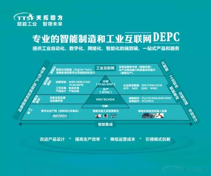 ������Ч������ | �ŵ�88�ķ�DEPC������2019�й�������