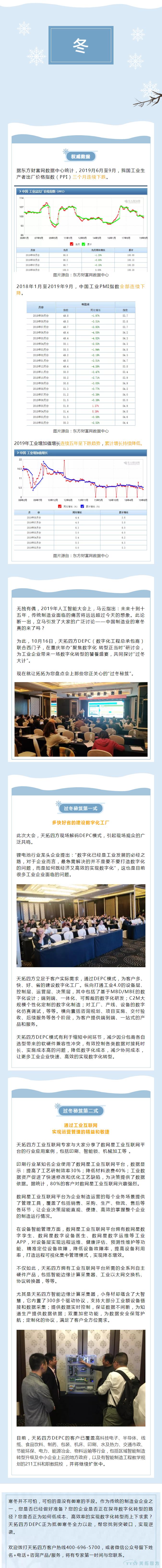 ����ҵ�������ٶ�ģʽ��������������׼������ô������