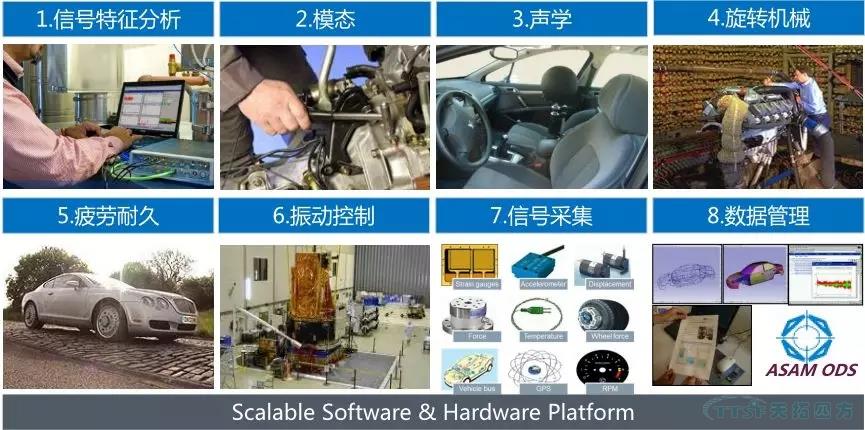 �ŵ�88�ķ��ڹ�ҵȦ�ֽ���һλ����٭