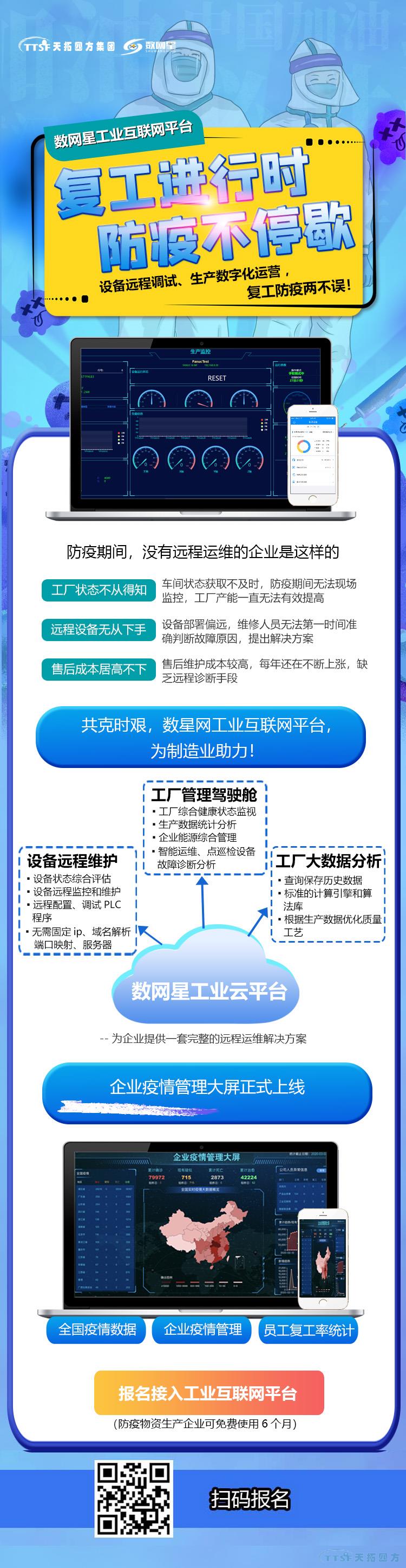 ����Ŀ�� | �ŵ�88�ķ������ǹ�ҵ������ƽ̨�������ٸ�������