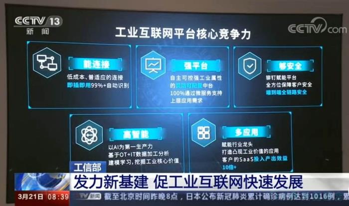 �»����������������ҵ�����������ѵ���������׼������ô����������