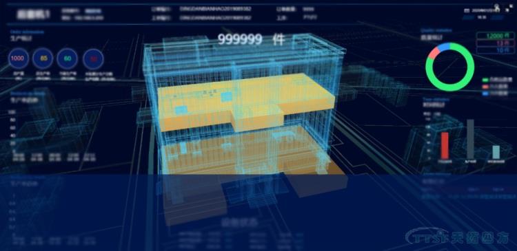 ¸É»õ±Ø¶Á | ÀëÉ¢ÖÆÔìÐÐÒµ×°±¸Êý²É¼°ÖÇÄÜÖÎÃ÷È·¾ö¼Æ»® ¸É»õ±Ø¶Á | ÀëÉ¢ÖÆÔìÐÐÒµ×°±¸Êý²É¼°ÖÇÄÜÖÎÃ÷È·¾ö¼Æ»®