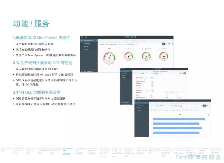 �ɻ����� | 134ҳ�ٷ�PPT������������ֻ�Ч��