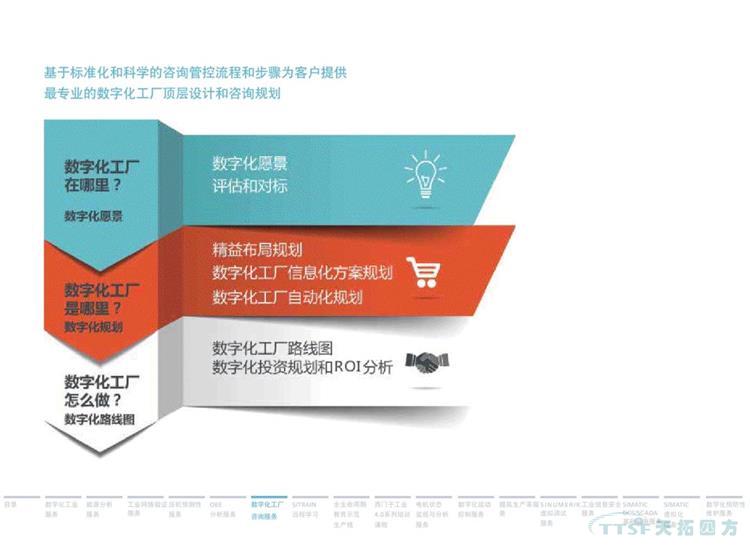 �ɻ����� | 134ҳ�ٷ�PPT������������ֻ�Ч��