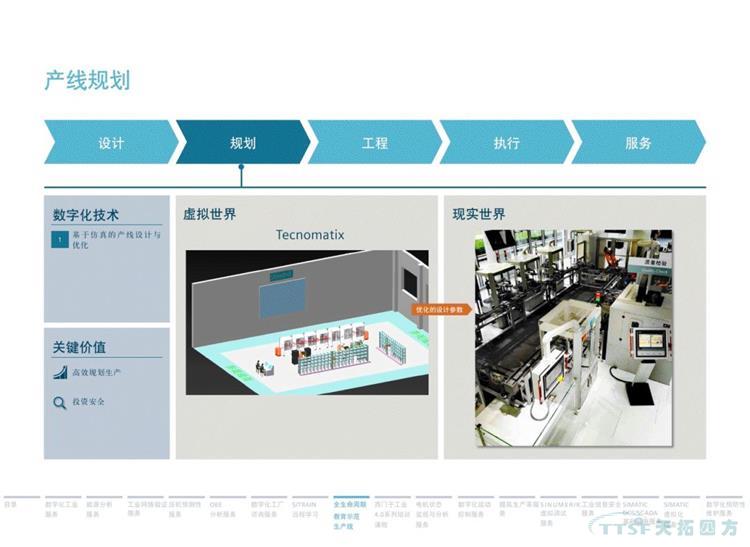 �ɻ����� | 134ҳ�ٷ�PPT������������ֻ�Ч��