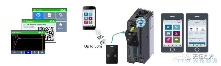 �ŵ�88�ķ����G120XA��������OEM�ͻ���Ч����