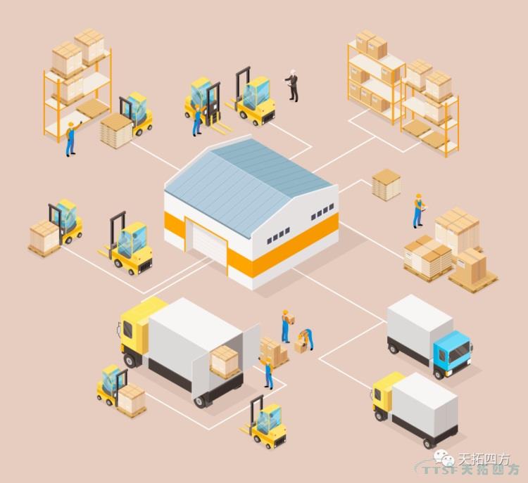 ÓŵÂ88ÖÇÄÜÖÆÔìϵͳÖúÁ¦Ä³²Ö´¢ÍŶÓÀå¸ï£¬£¬£¬Ìá¸ß¹¤Ê±²ú³ö ÓŵÂ88ÖÇÄÜÖÆÔìϵͳÖúÁ¦Ä³²Ö´¢ÍŶÓÀå¸ï£¬£¬£¬Ìá¸ß¹¤Ê±²ú³ö