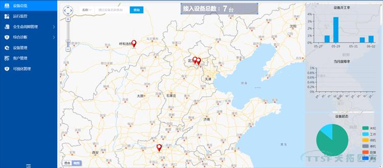 �ŵ�88�ķ�����������װ��ҽ��ͨ����Ϊ�ļ����Բ���