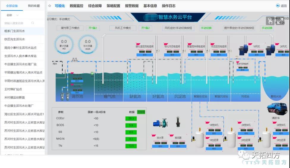 �ŵ�88�ķ�����һ�𡰽ڡ��������ܡ�������������ˮ��ɽ