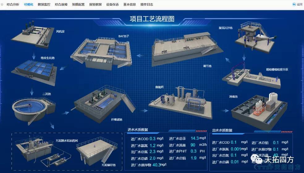 �ŵ�88�ķ�����һ�𡰽ڡ��������ܡ�������������ˮ��ɽ